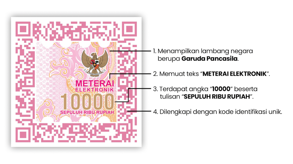 Ciri-ciri E-Meterai Resmi